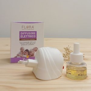 Difusor Eléctrico Antimosquitos